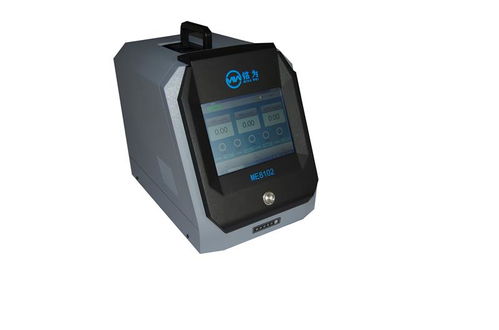 铭为电子 您值得信赖的有机物气体检测仪推荐商家